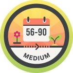 Medium (56 to 90 days)